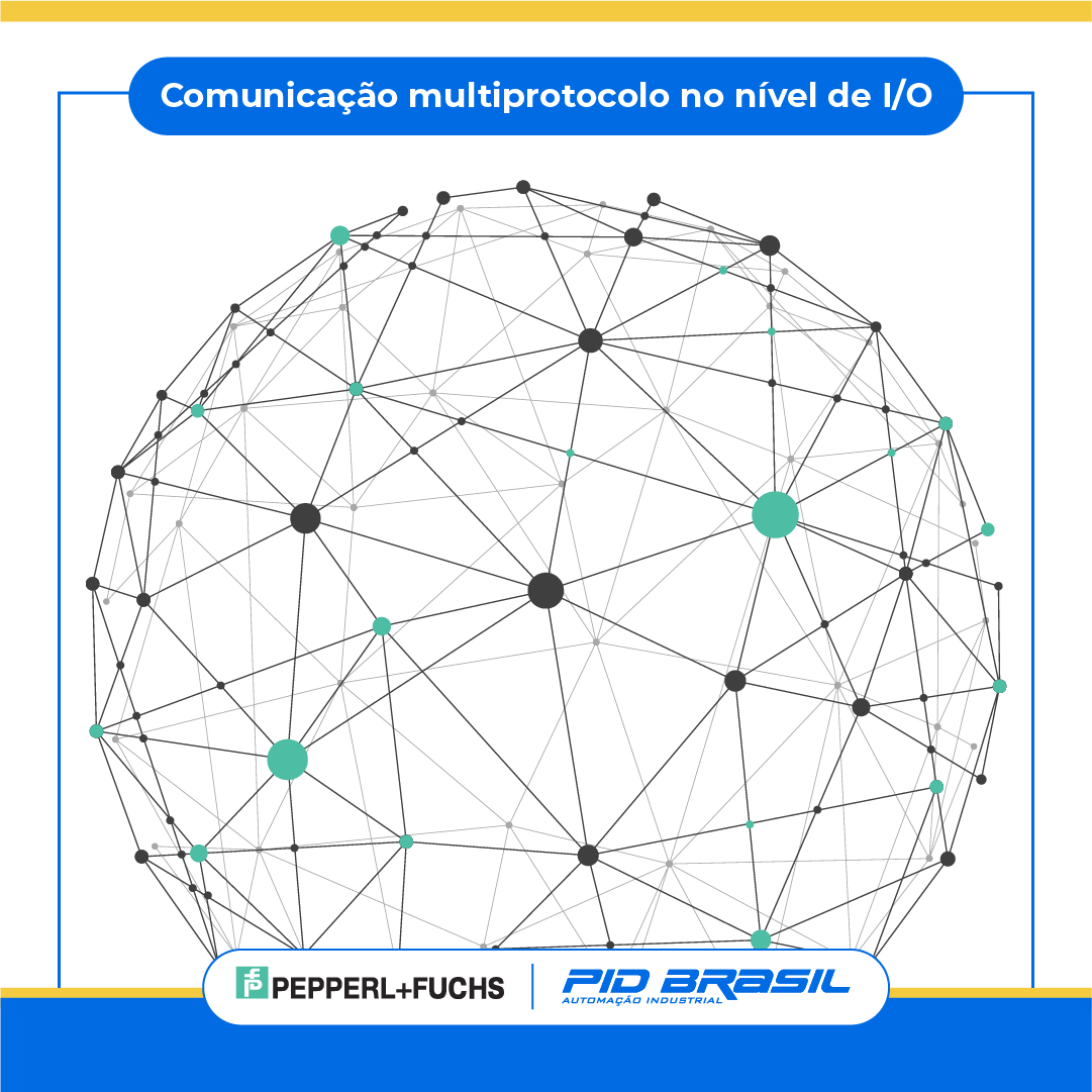 Comunicação Multiprotocolo do nível de I/O